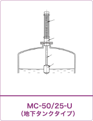 MC-50-25U