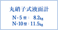 丸硝子液面計 N-5型：8.2kg N-10型：11.5kg